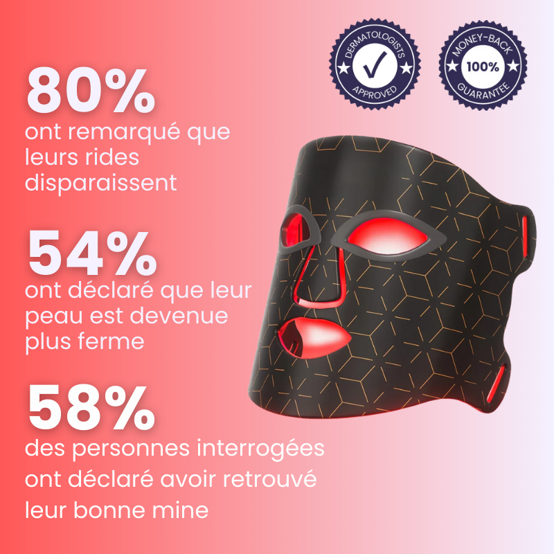 Vitae Charm LED Red Light Mask